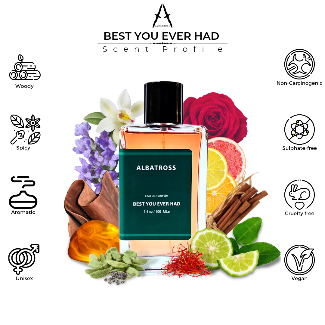 Why Your Perfume Smells Different on You Than It Does on Someone Else | Albatross clothing