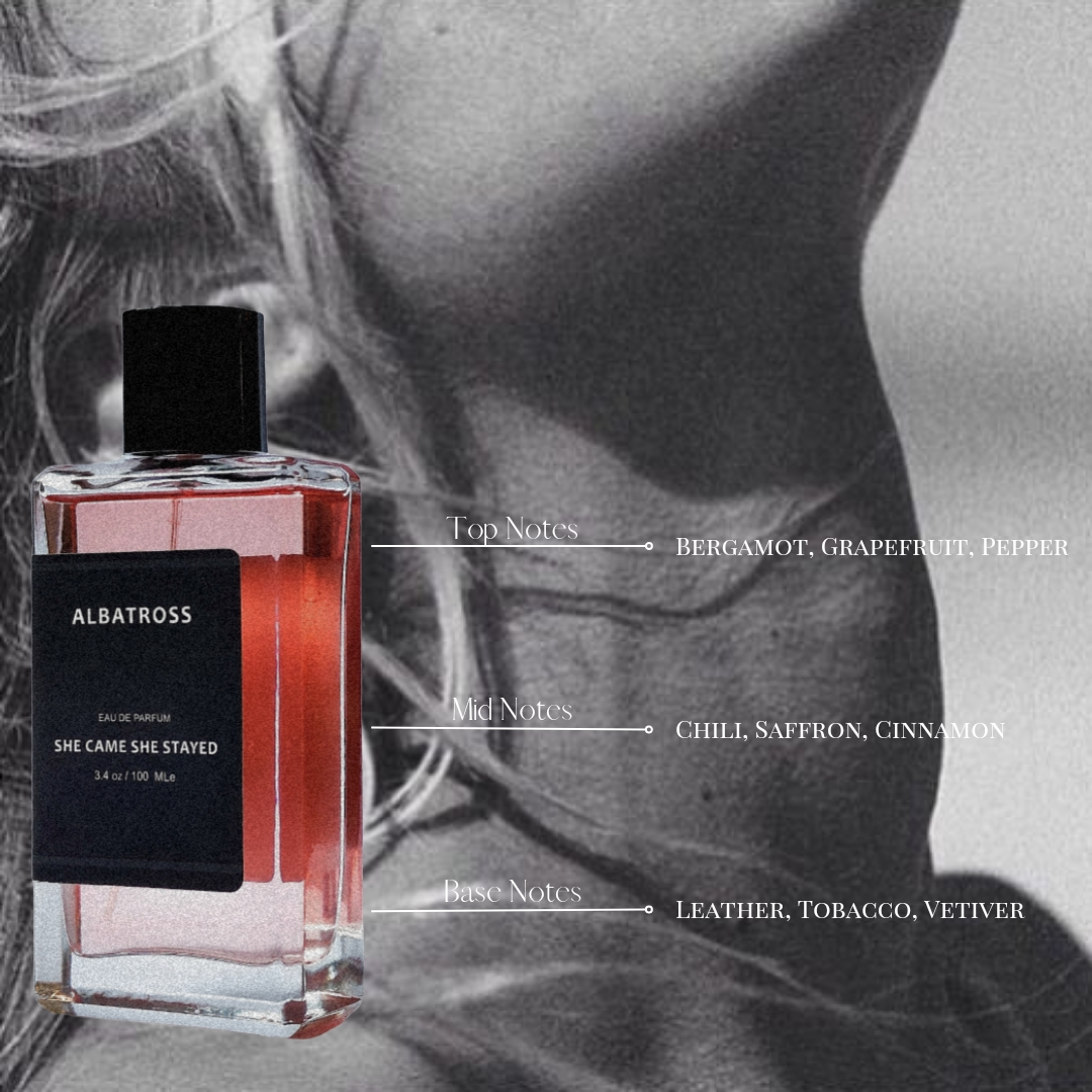 The Psychology of Scent: How Perfume Influences Mood, Memory, and First Impressions | Albatross clothing