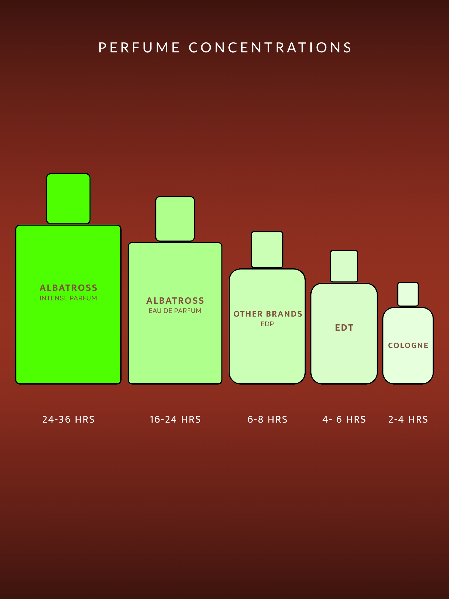 Explorer Set-2 3mlx 6 Intense & Eau de Parfum
