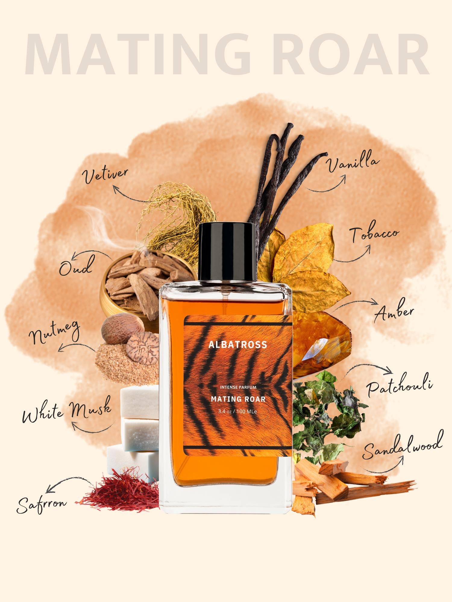 MATING ROAR - INTENSE PARFUM