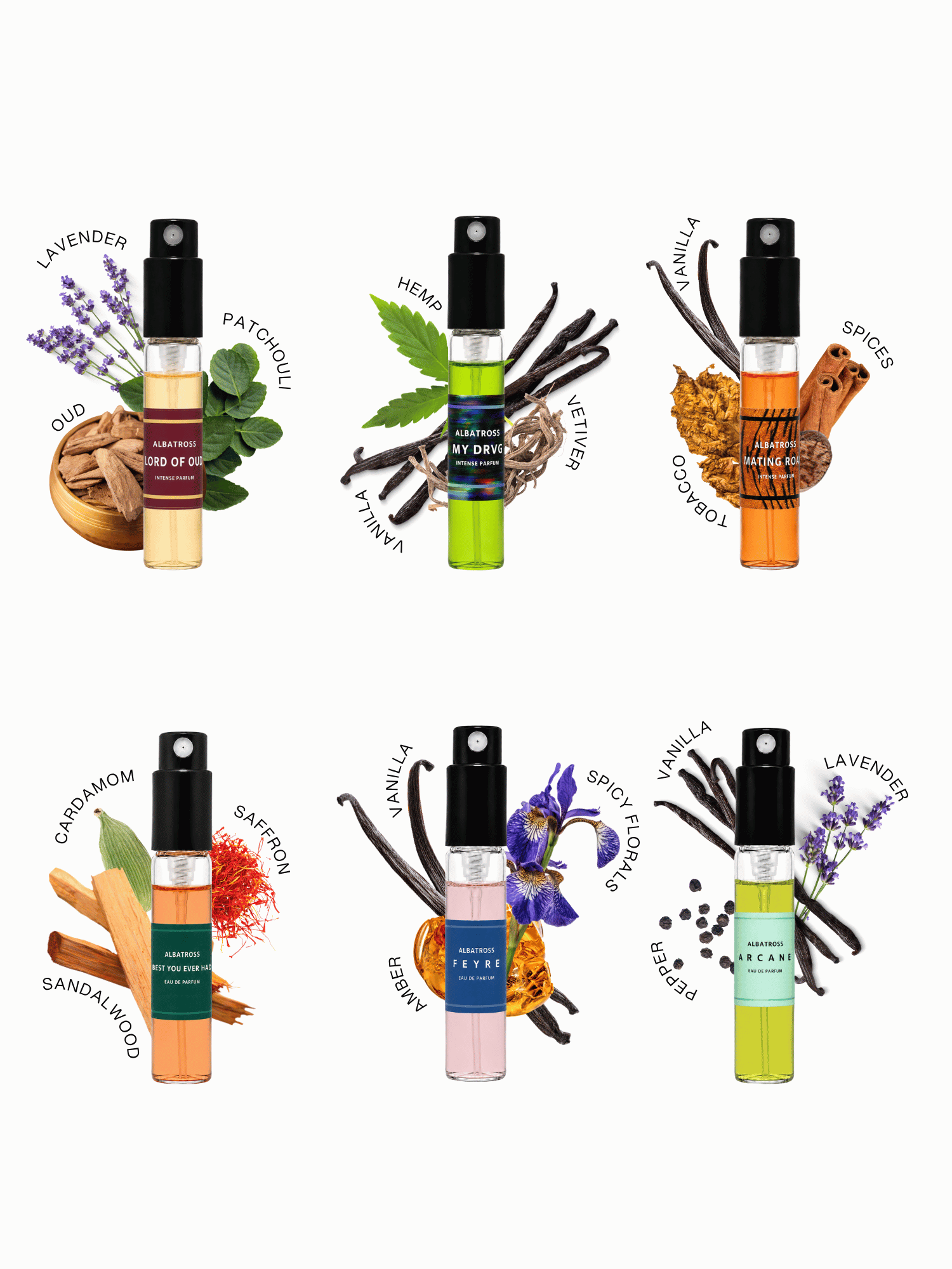 Explorer Set 3mlx 6 Intense & Eau de Parfum