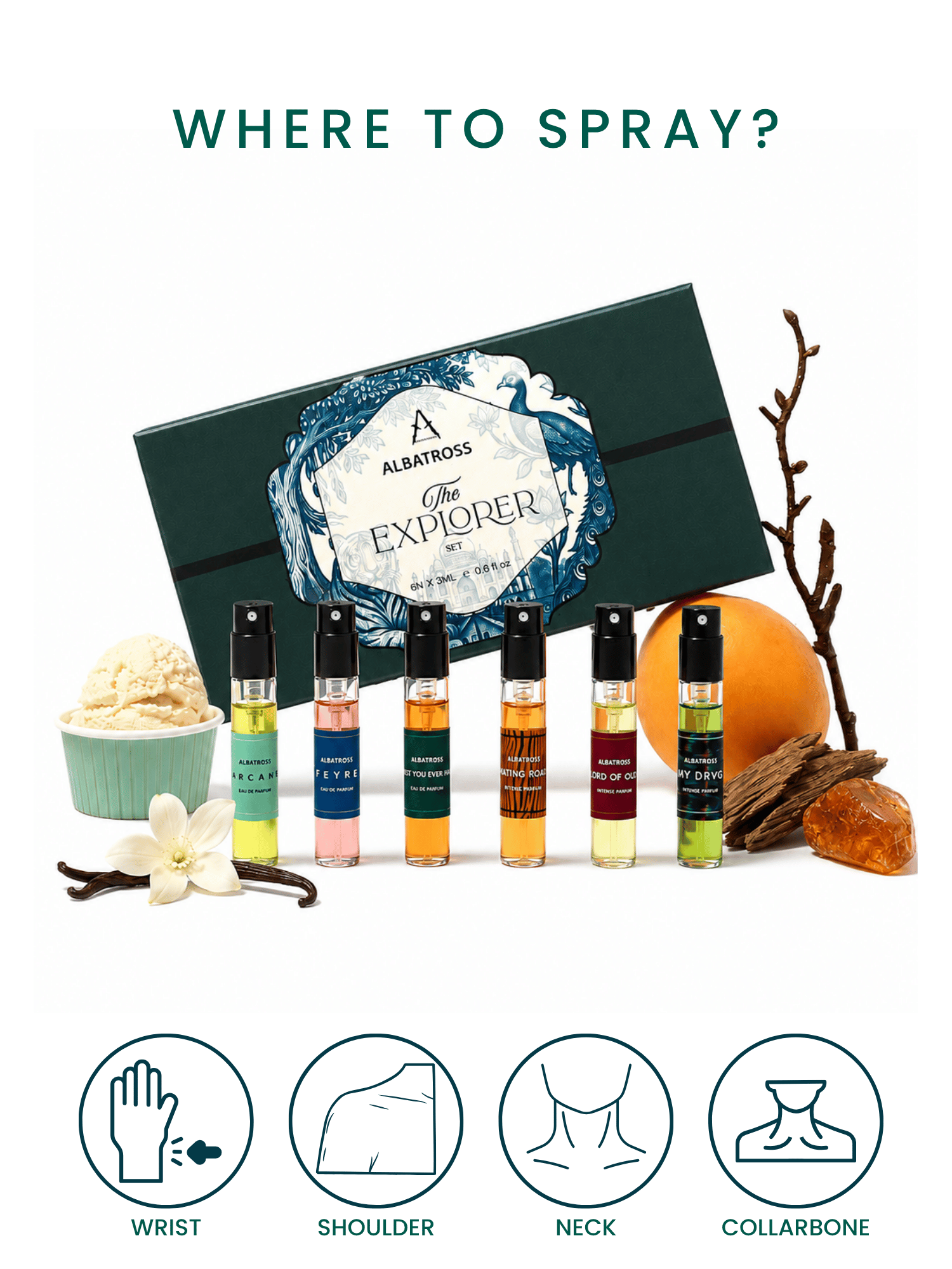 Explorer Set 3mlx 6 Intense & Eau de Parfum